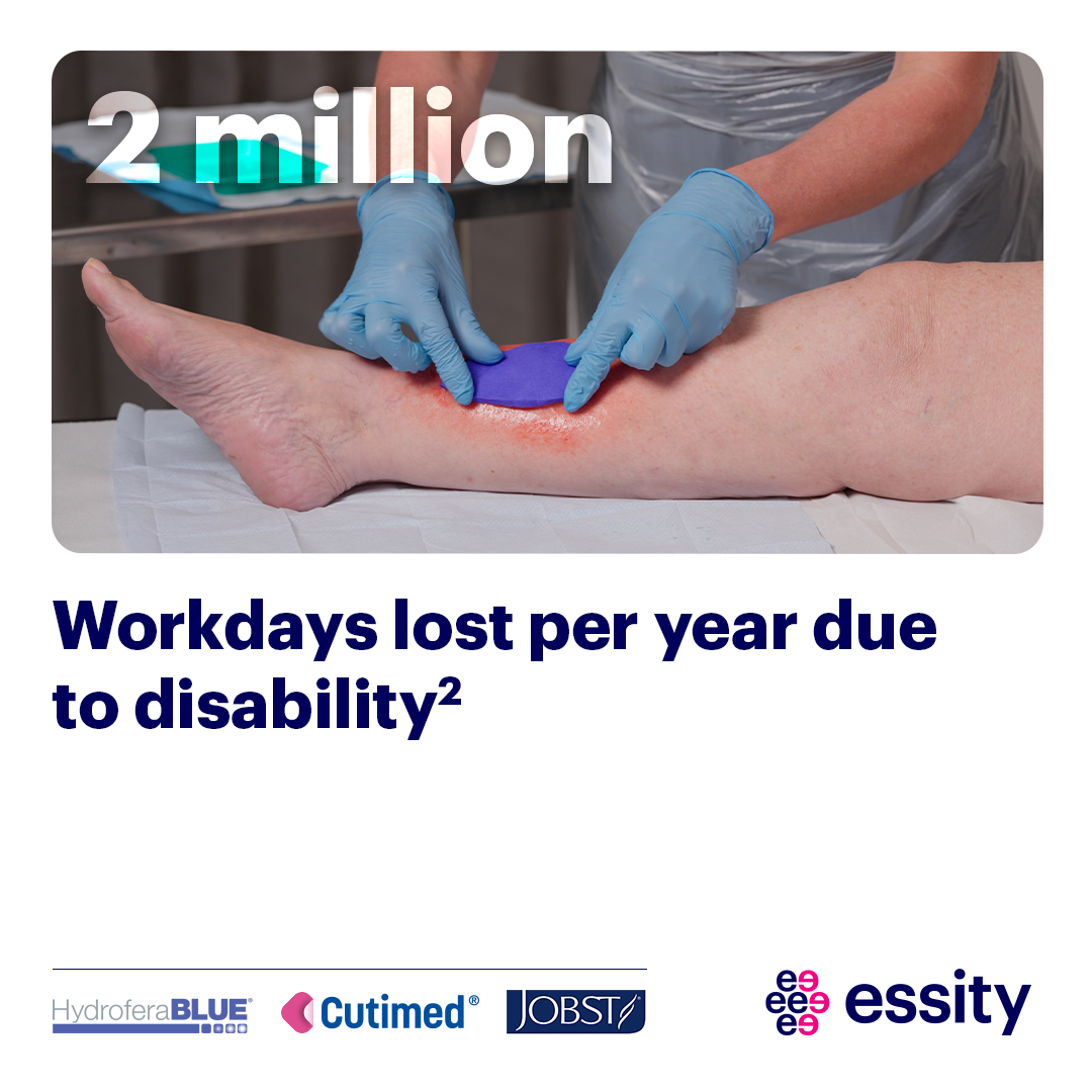 2 million workdays lost per year due to disability, reference 2.