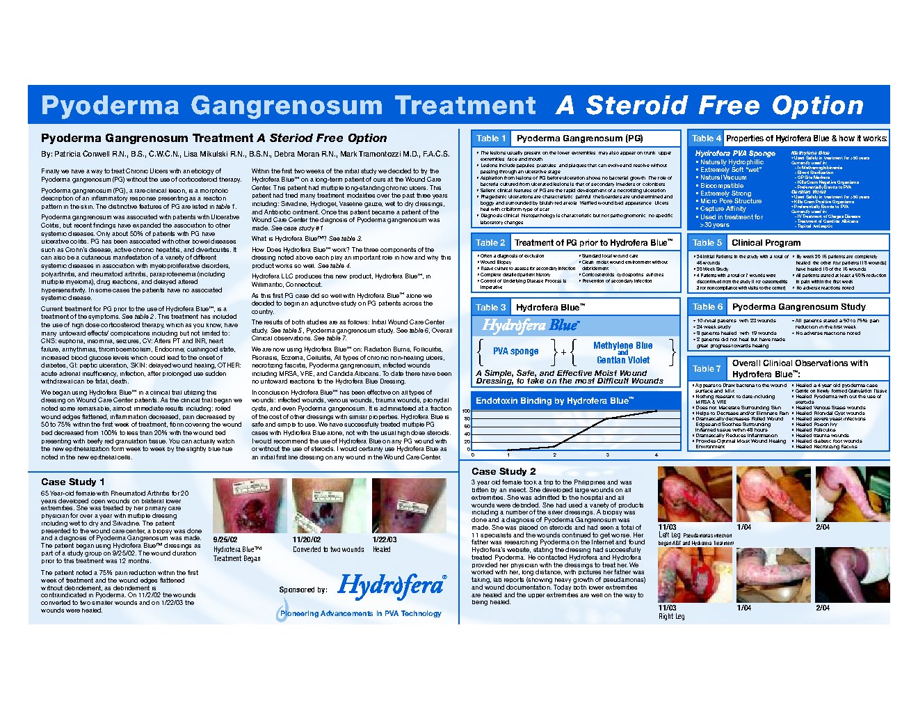Cover preview for Pyoderma Gangrenosum Treatment: A Steroid Free Option